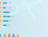 去医院看病,为啥总被建议做CT检查?